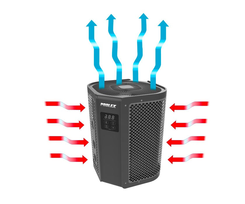 Poolex Vertigo Full Inverter Zwembad Warmtepomp | 16,5 kW | Tot 70m3